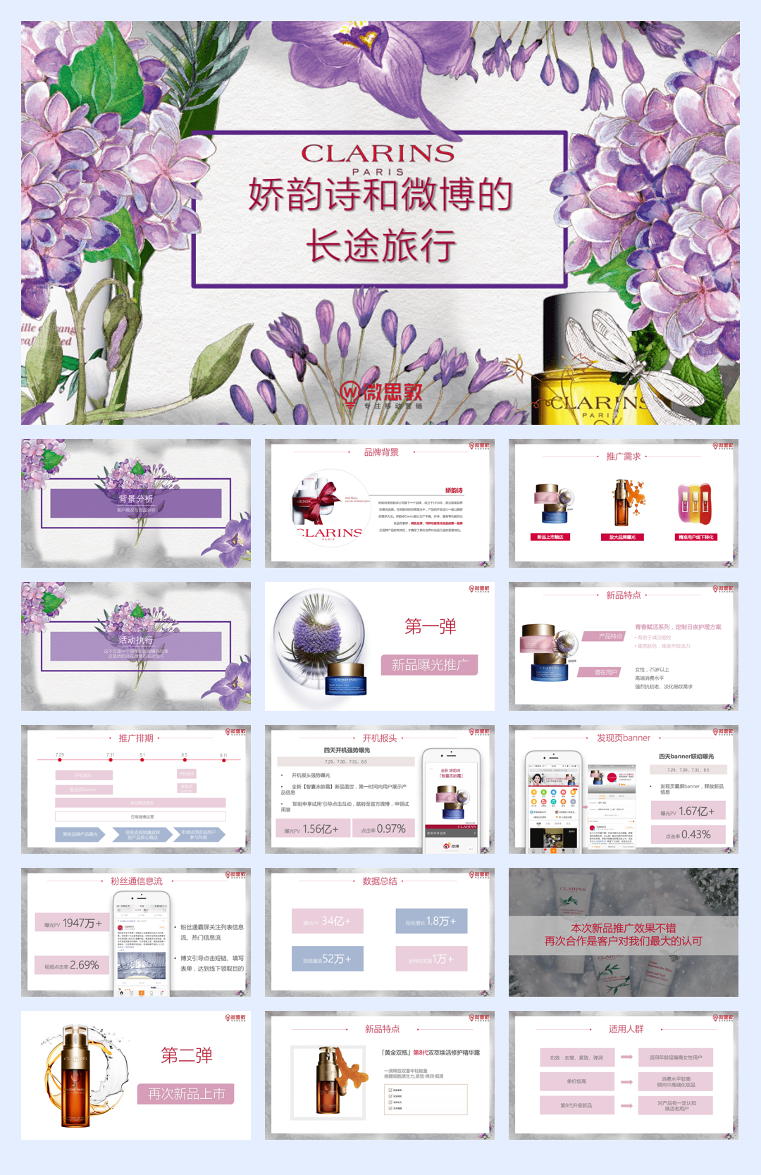 娇韵诗-娇韵诗新品微博推广结案-营销结案.pdf