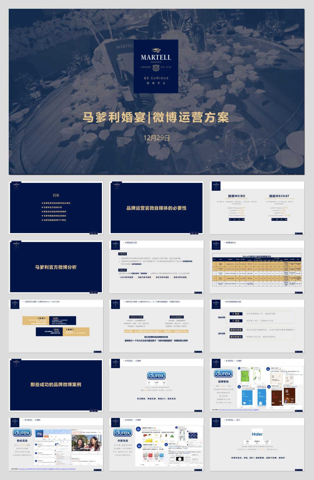 马爹利婚宴微博运营方案 .pptx