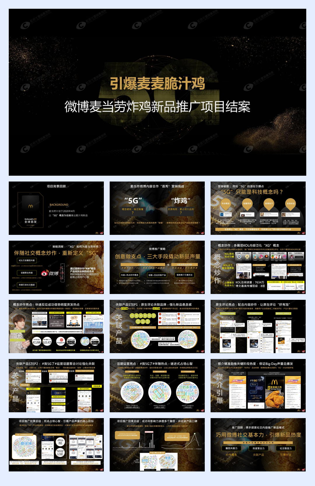 麦当劳新品推广项目微博营销结案.pdf