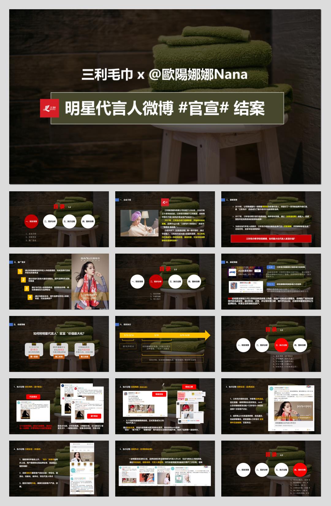 三利毛巾×欧阳娜娜官宣代言人微博营销结案.pptx