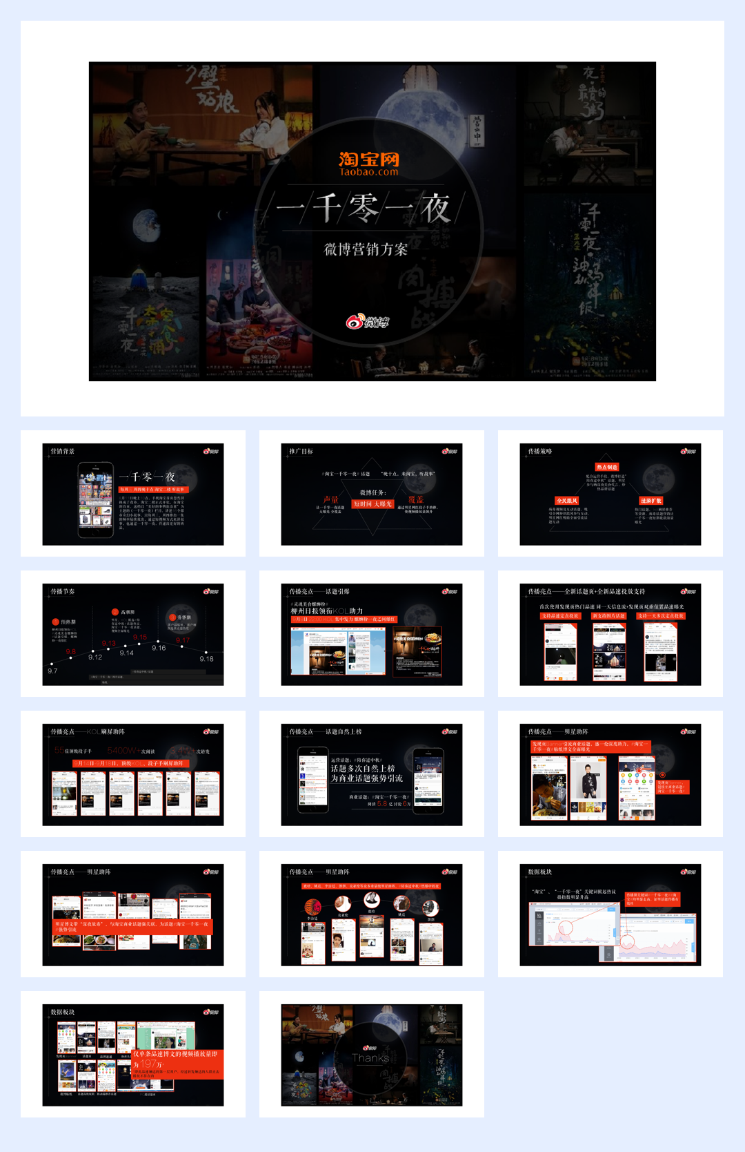 淘宝【一千零一夜】BIGDAY营销案例.pdf