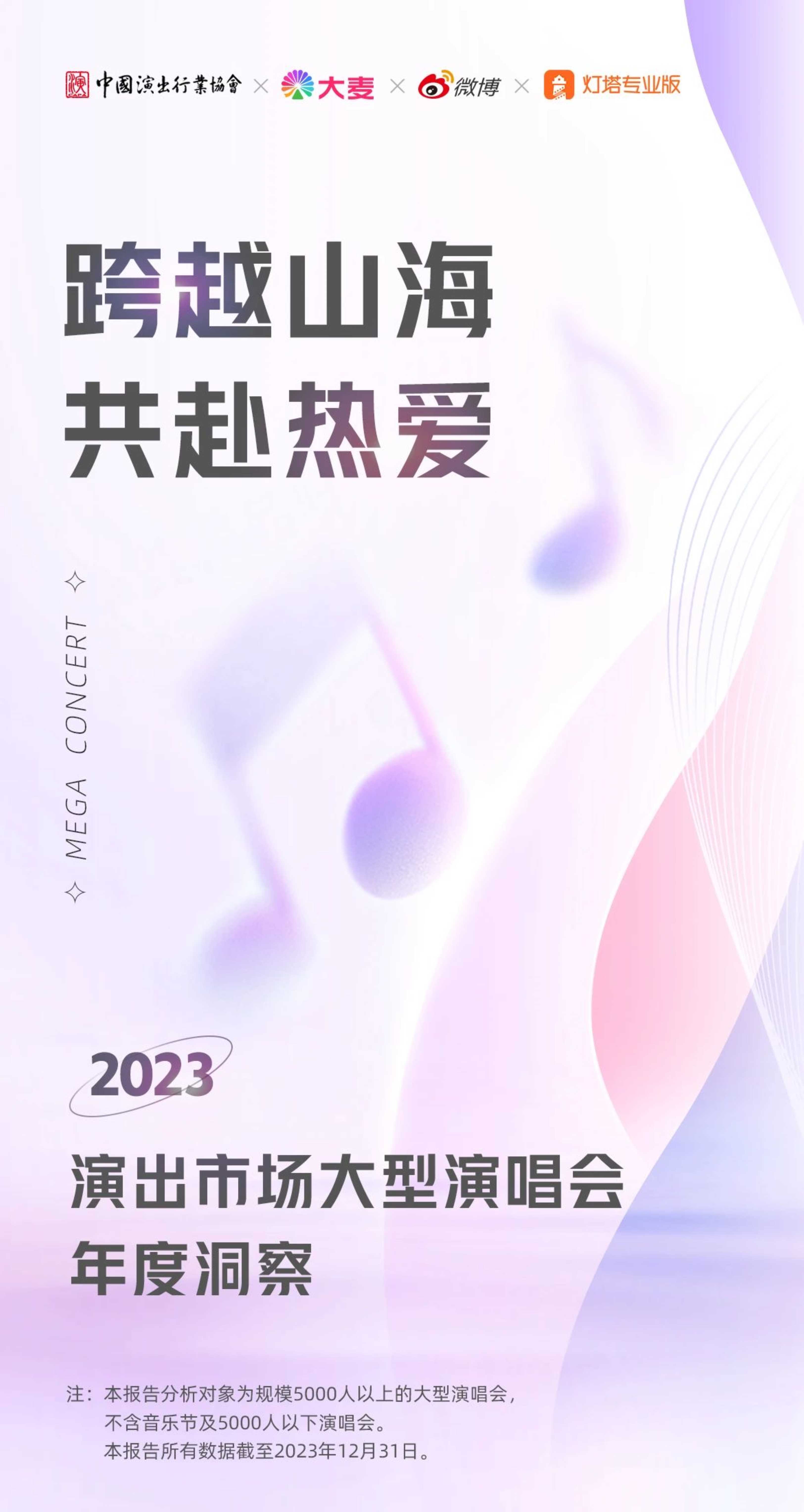 微博：2023年演出市场大型演唱会年度洞察报告.pdf