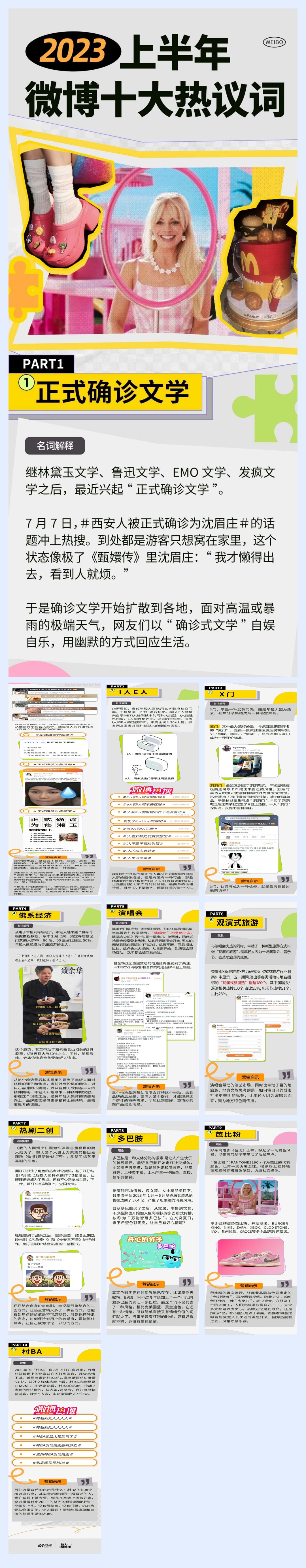 微博：2023上半年微博十大热议词.pdf