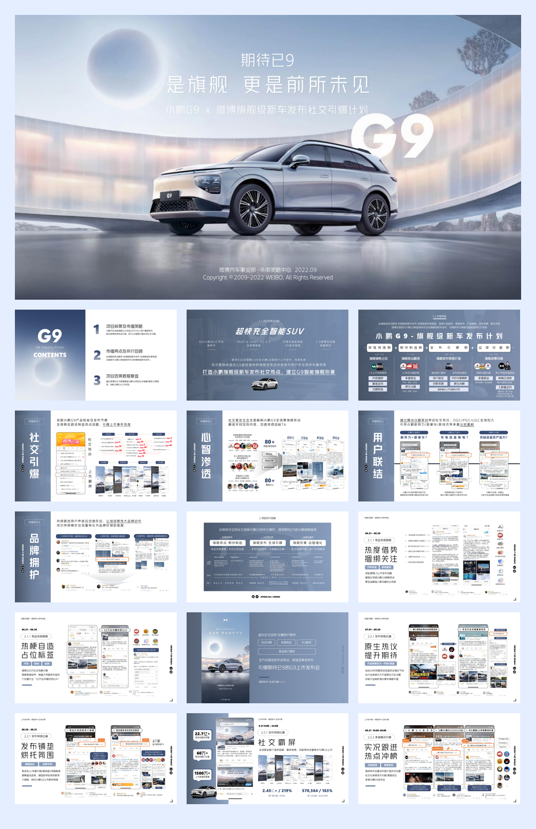 小鹏G9 x 微博旗舰级新车发布社交引爆计划.pdf