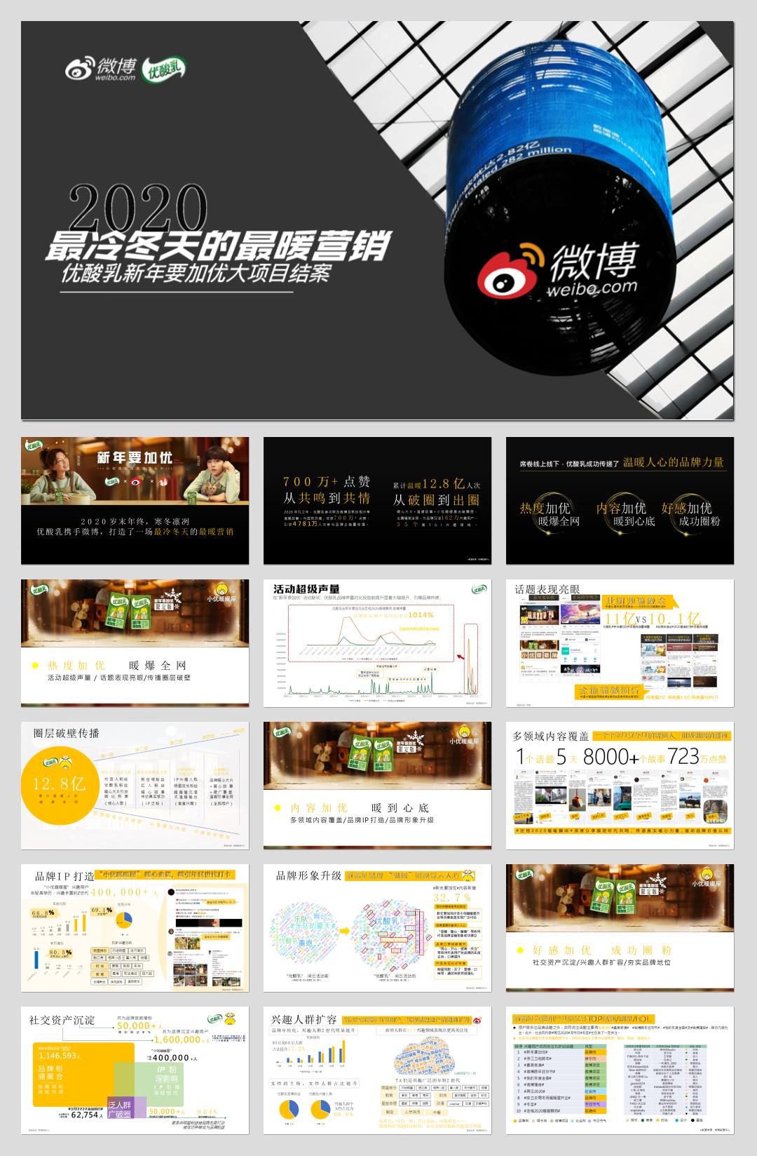 伊利优酸乳最冷冬天的最暖营销结案报告-30P.pptx