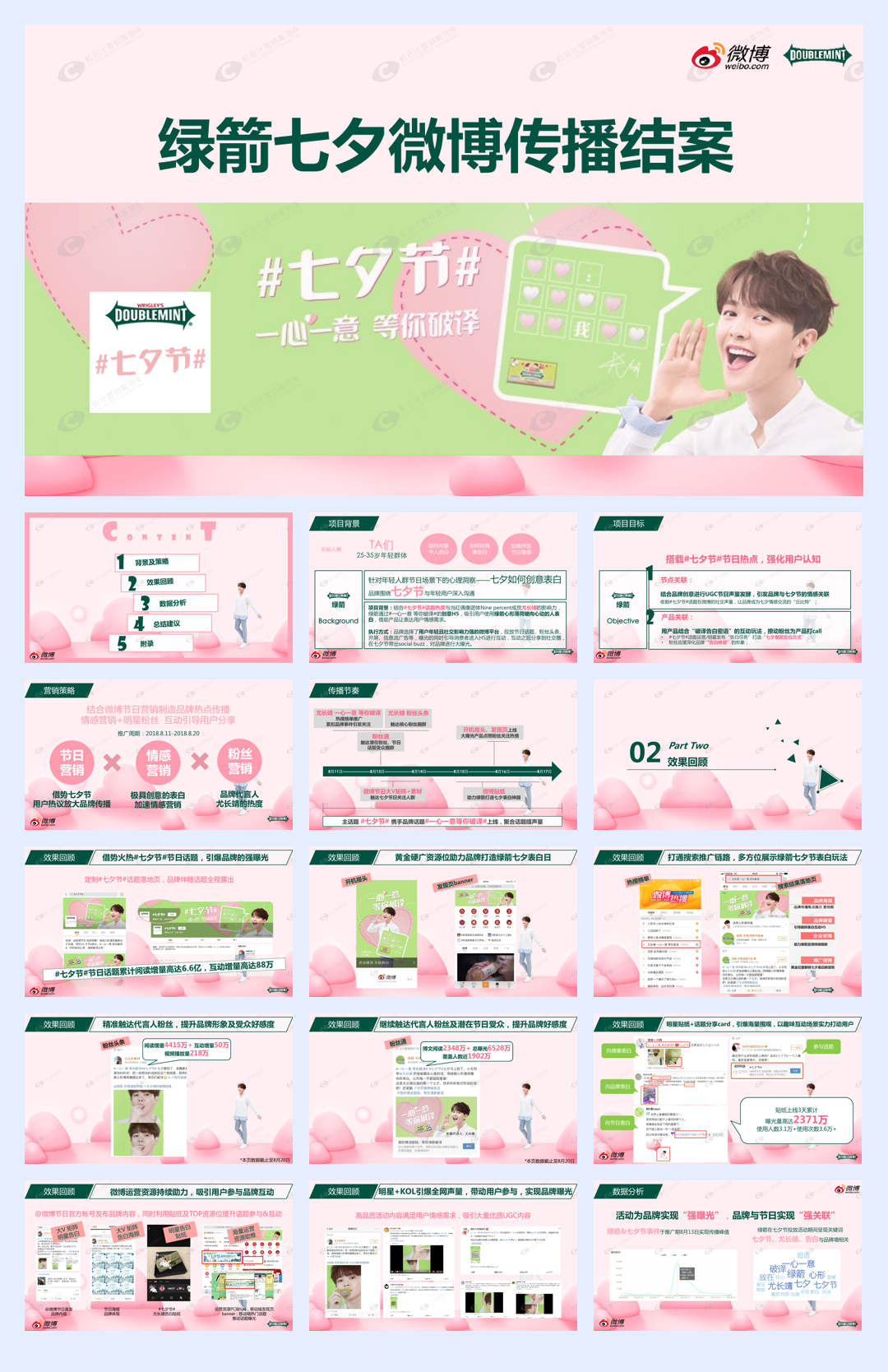 尤长靖×绿箭情人节营销方案-21P.pdf