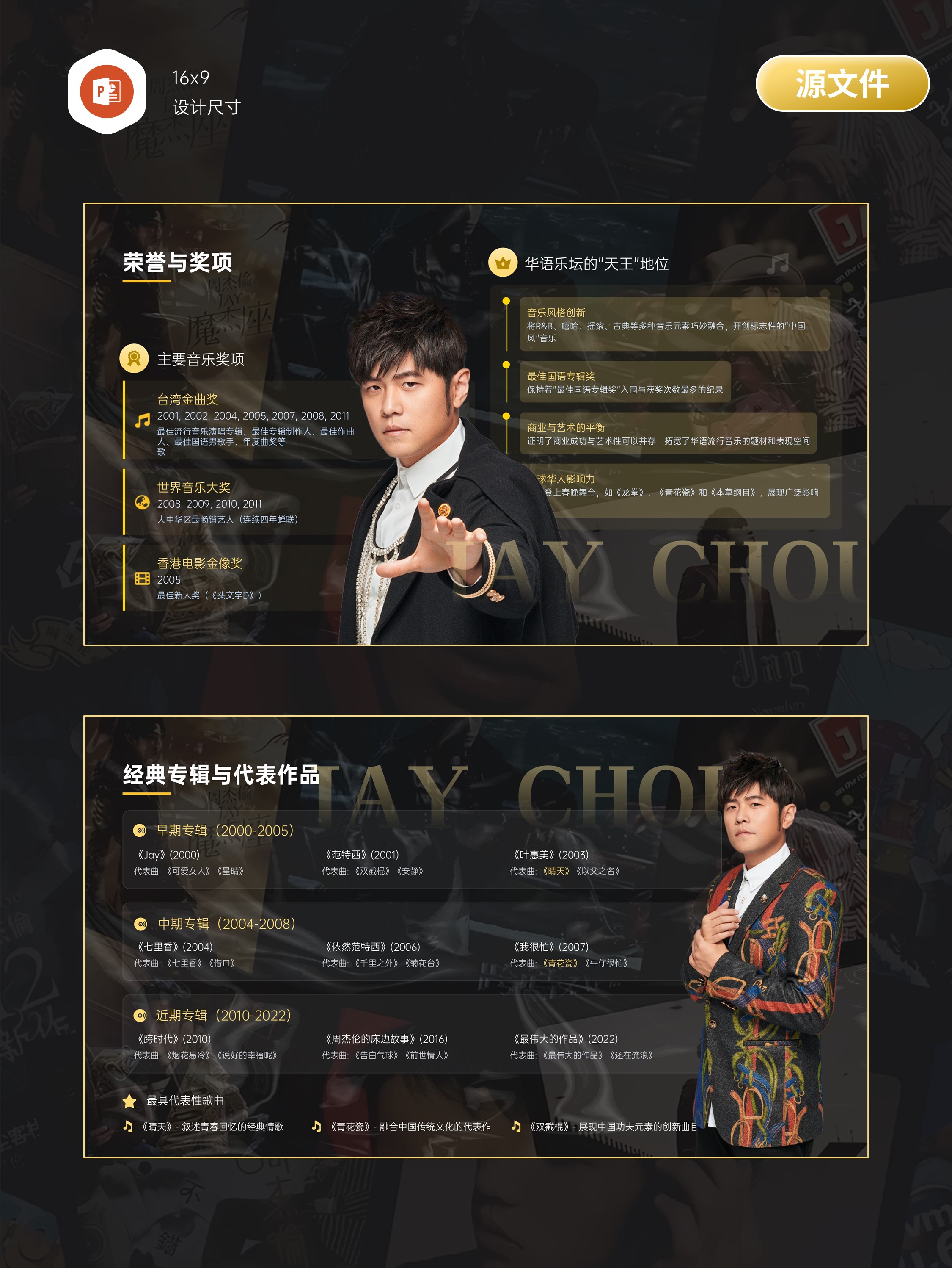 给偶像周杰伦做了份PPT,免费下载