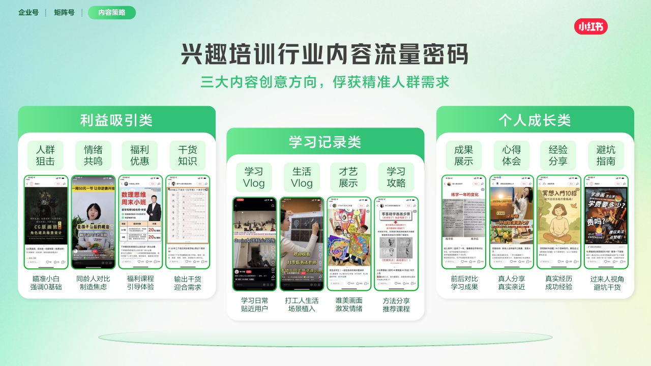 2025小红书兴趣培训营销通案[250718]