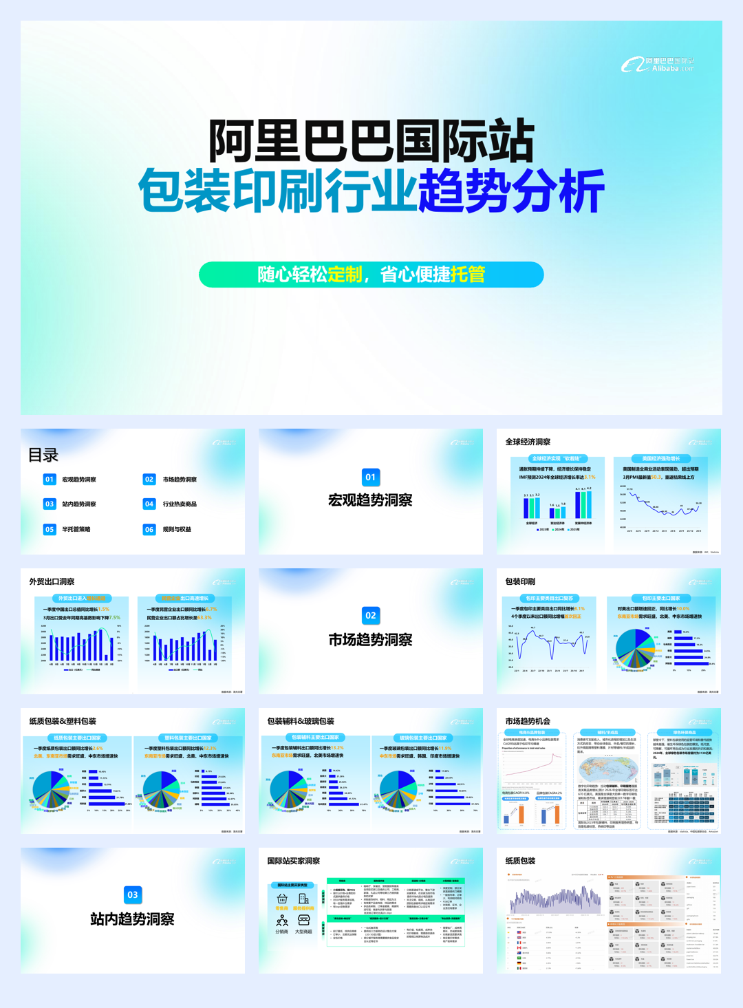 【阿里巴巴】2024阿里巴巴国际站包装印刷行业趋势分析报告.pdf
