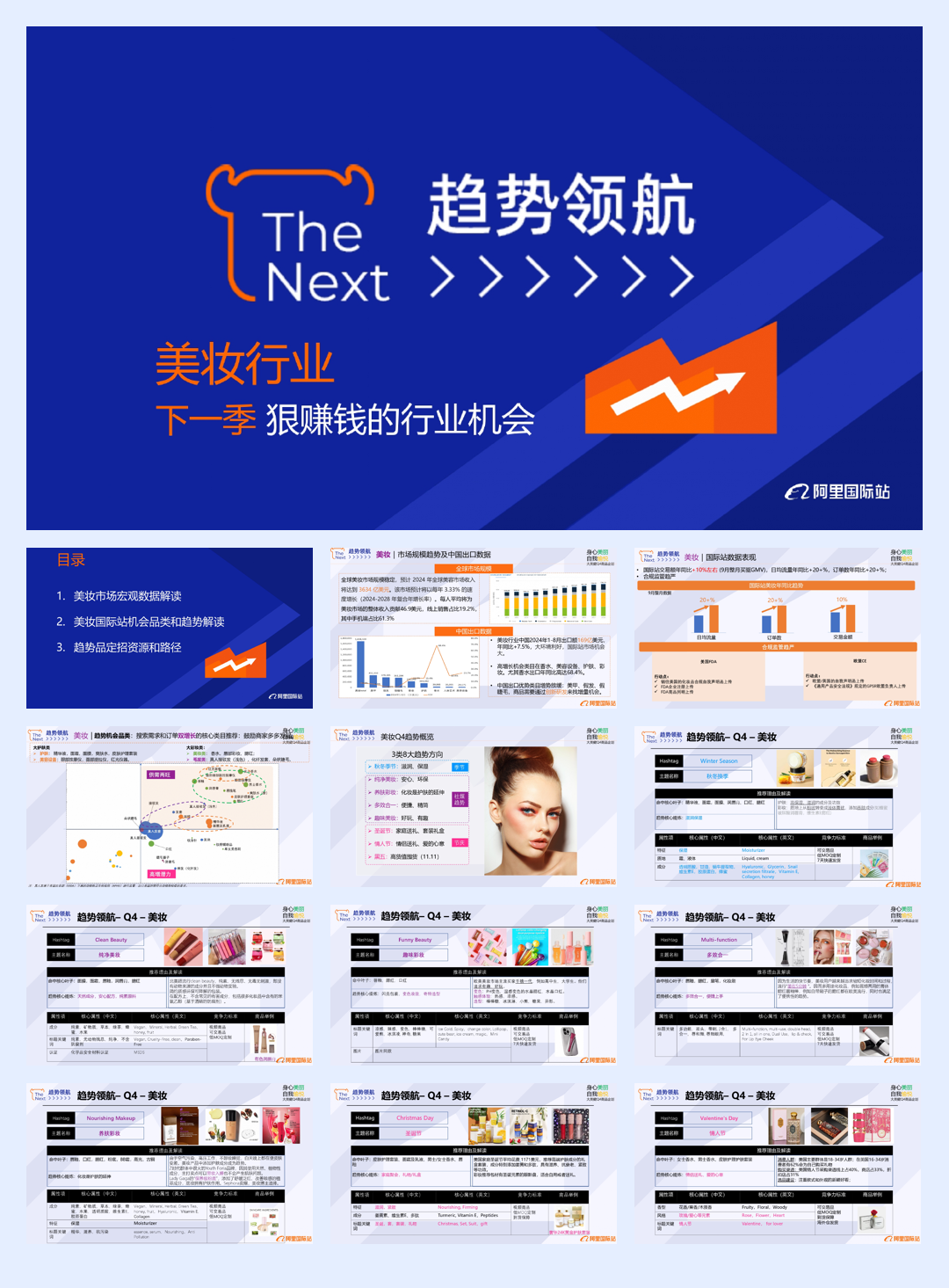 趋势领航:2024年阿里国际站美妆行业趋势报告.pdf