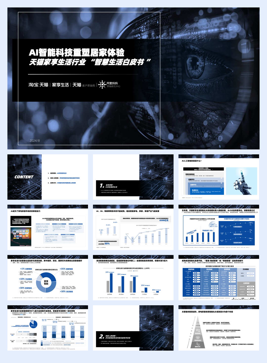 淘宝天猫&阿里妈妈:2024AI智慧生活白皮书:AI智能科技重塑居家体验.pdf