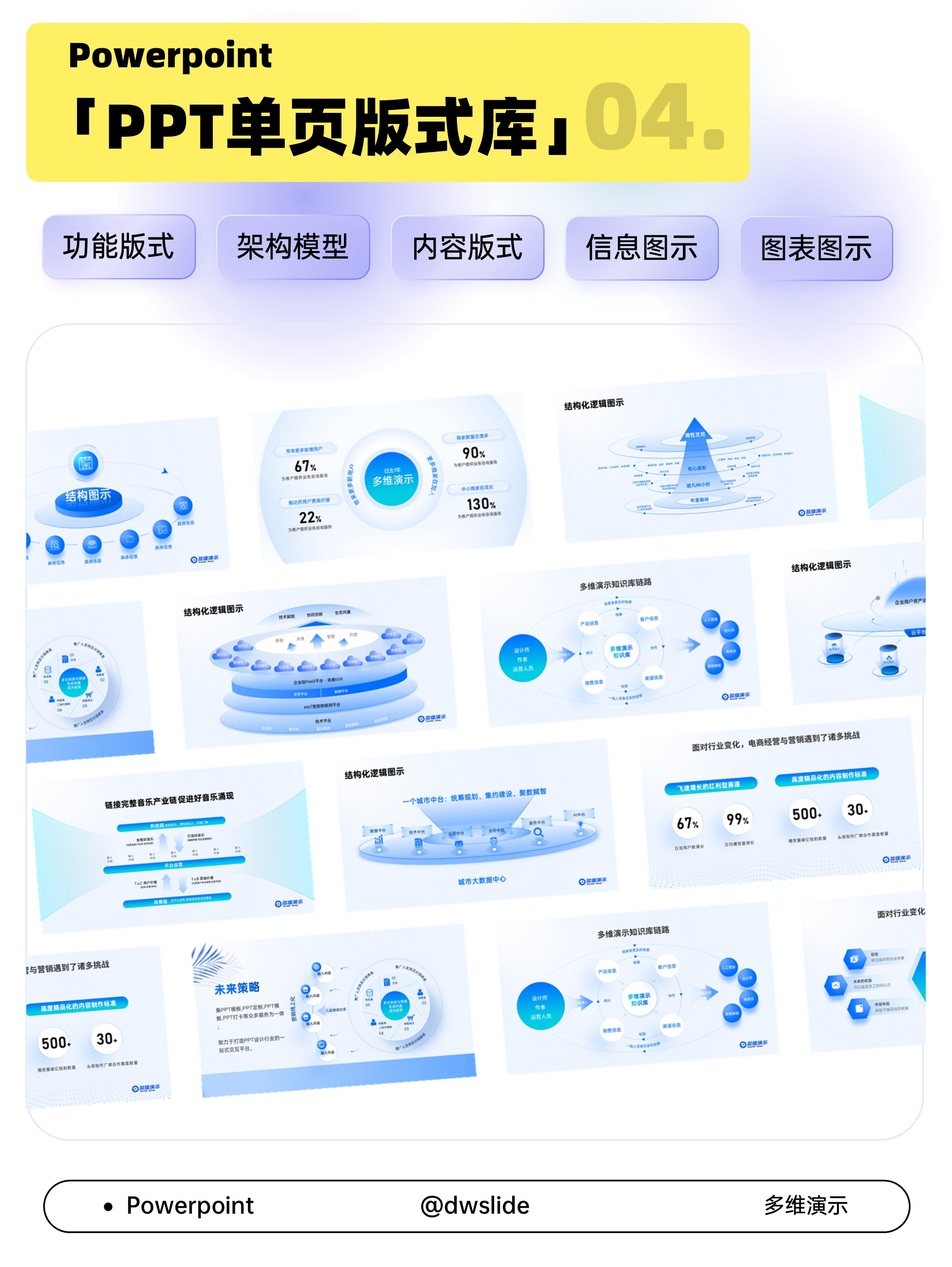 演示VIP高级会员
