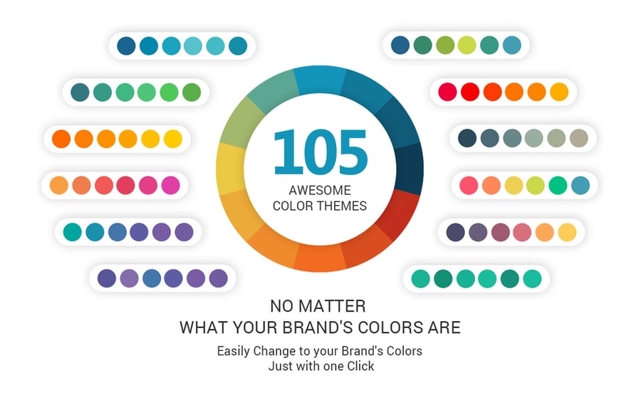 消费者分析PPT模板 (PPTX)