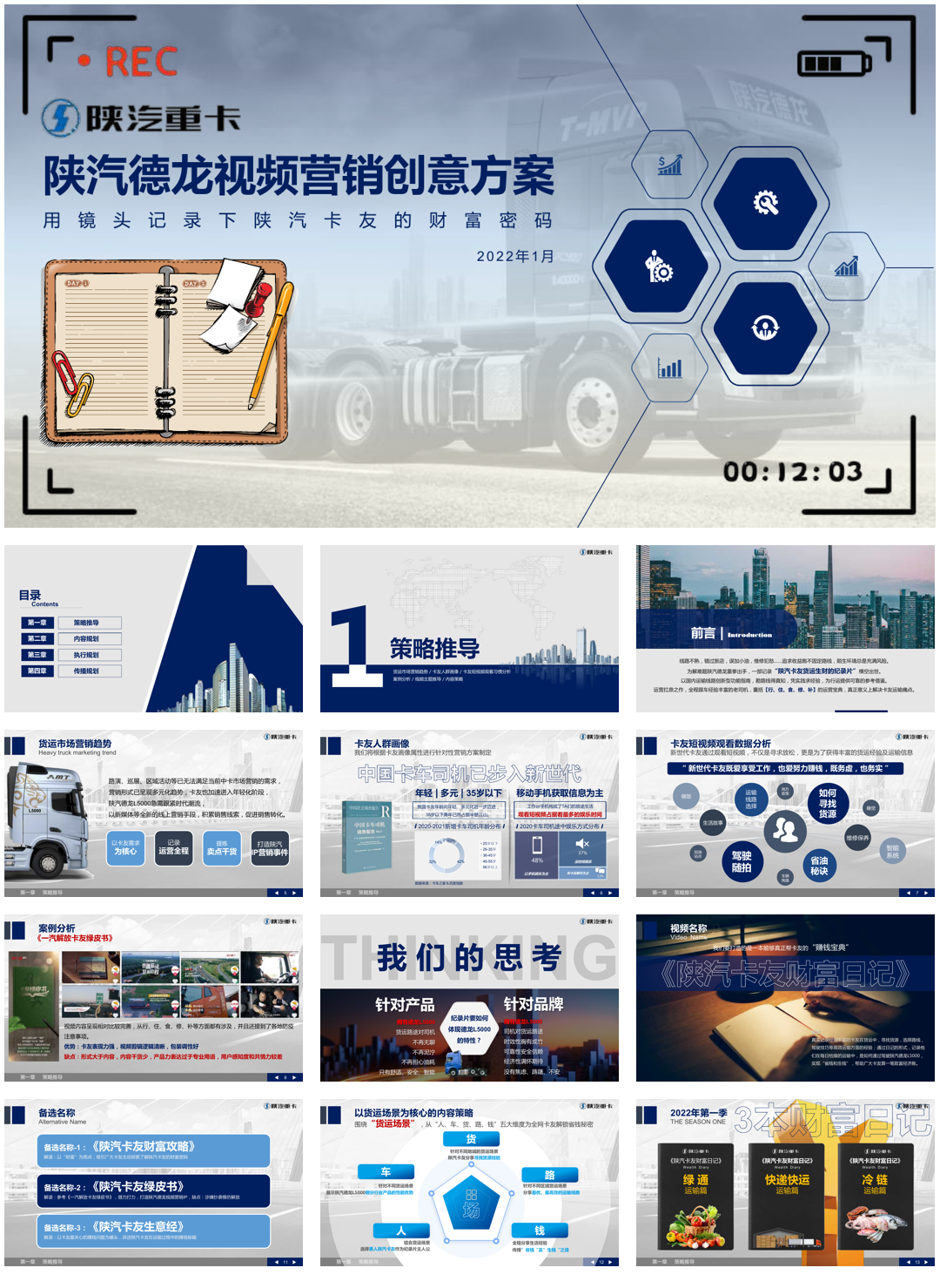 【L5000】陕汽重卡视频营销策划方案-v3.0.pdf