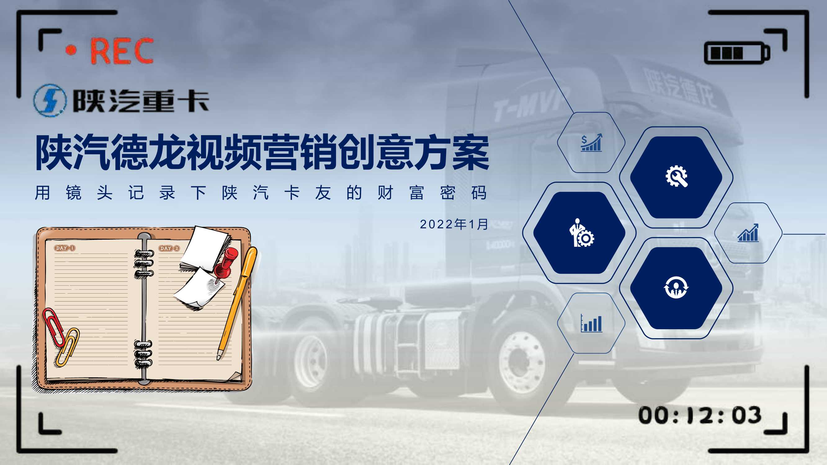 【L5000】陕汽重卡视频营销策划方案-v3.0.pdf