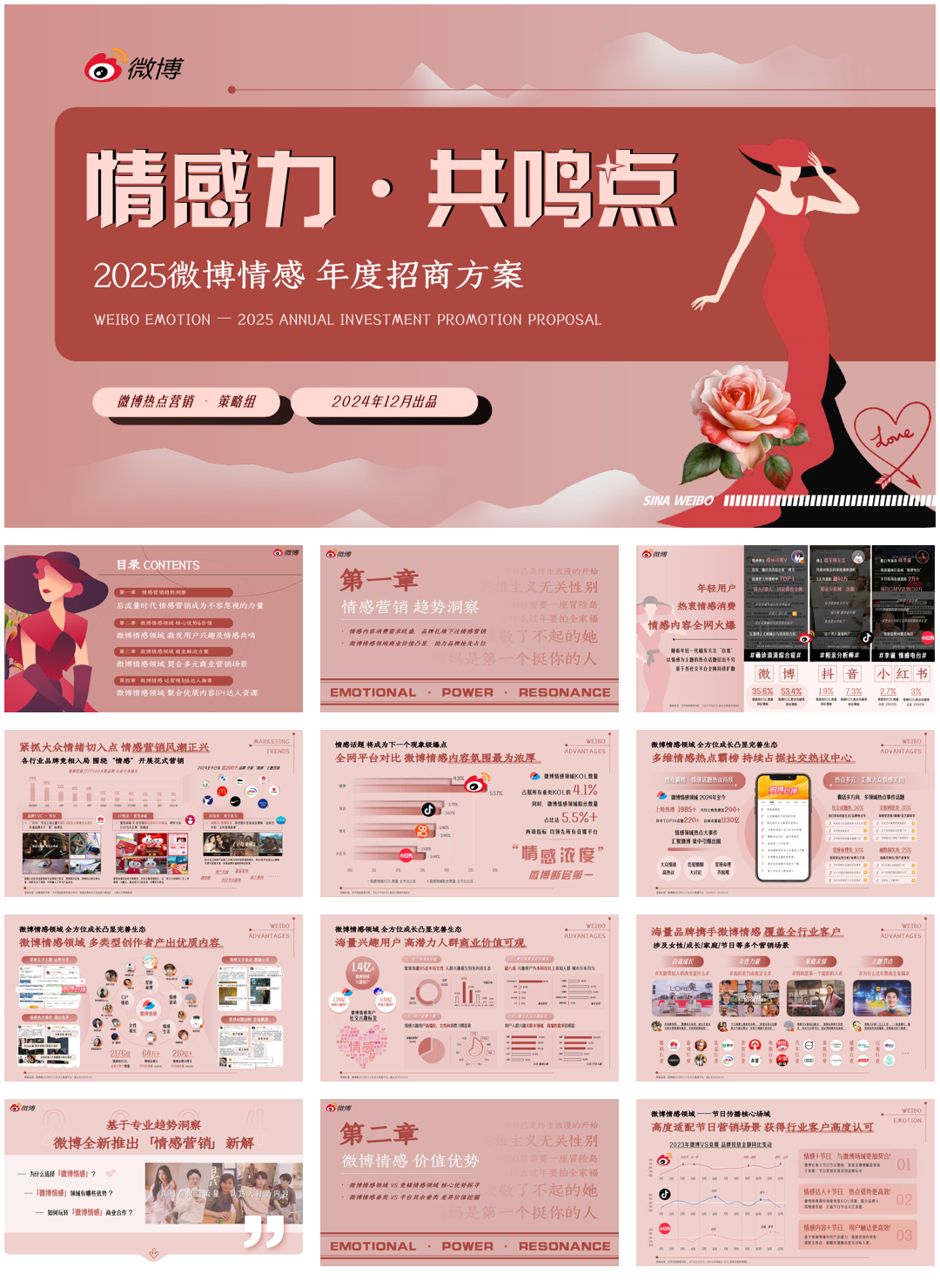【通发版】2025微博情感年度招商方案.pdf