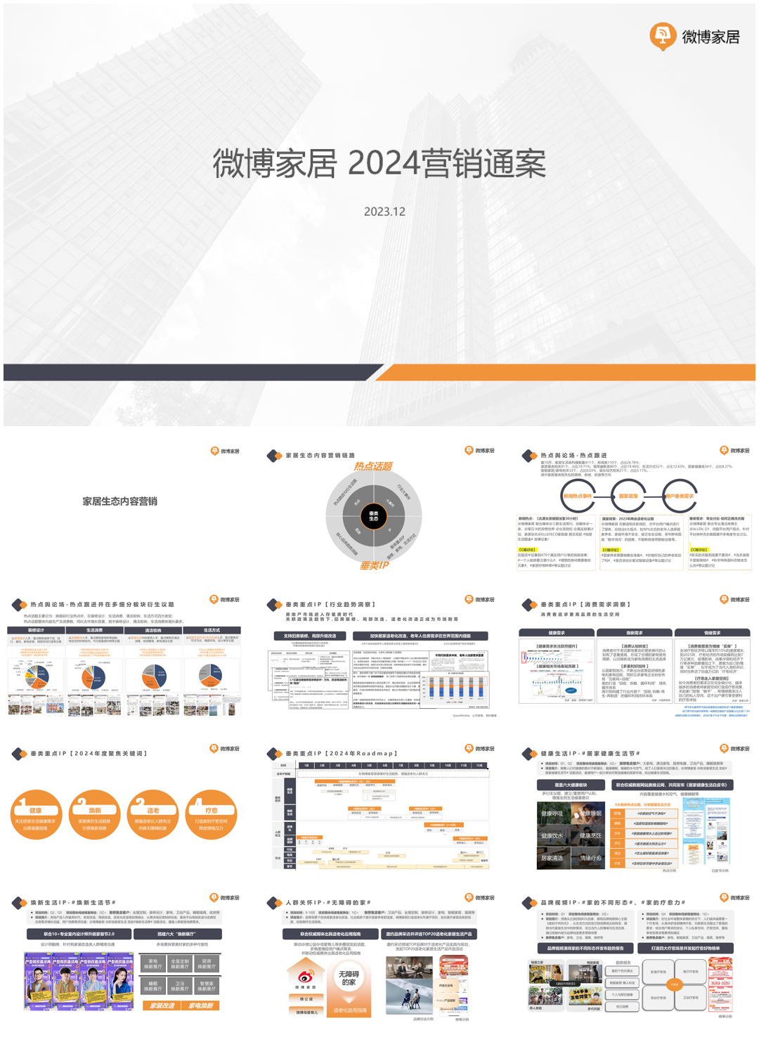 【脱敏版】家居领域-垂类生态及营销支撑分享.pdf