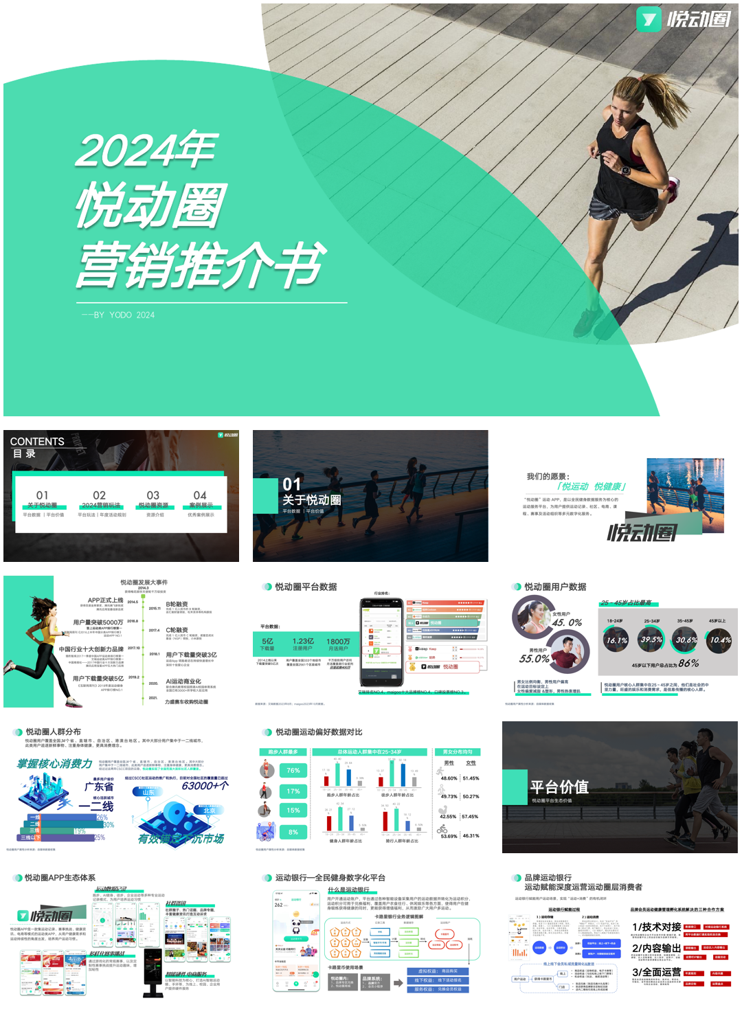 【悦动圈】2024年推介书.pdf