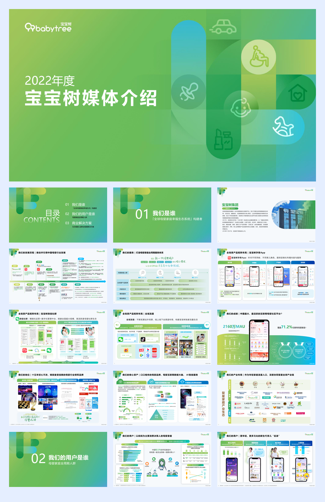2022年宝宝树媒体介绍-2022年4月.pdf