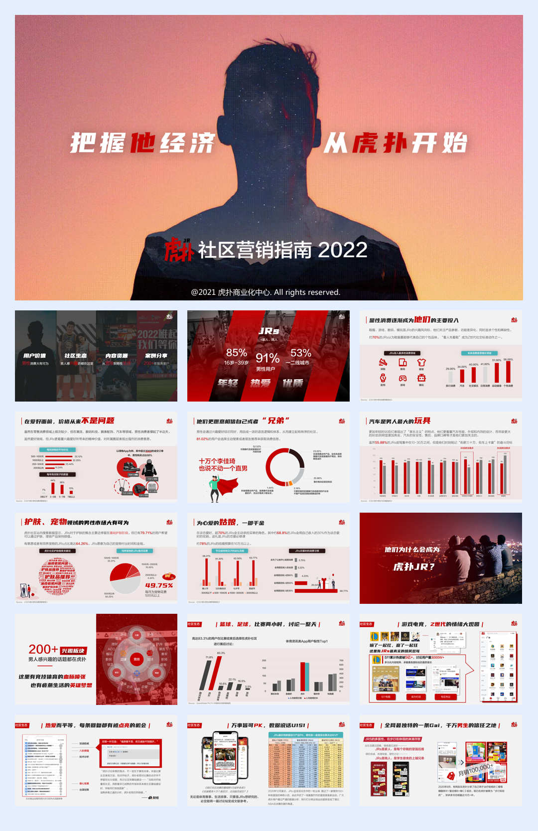 2022年虎扑社区营销指南1129_compressed.pdf