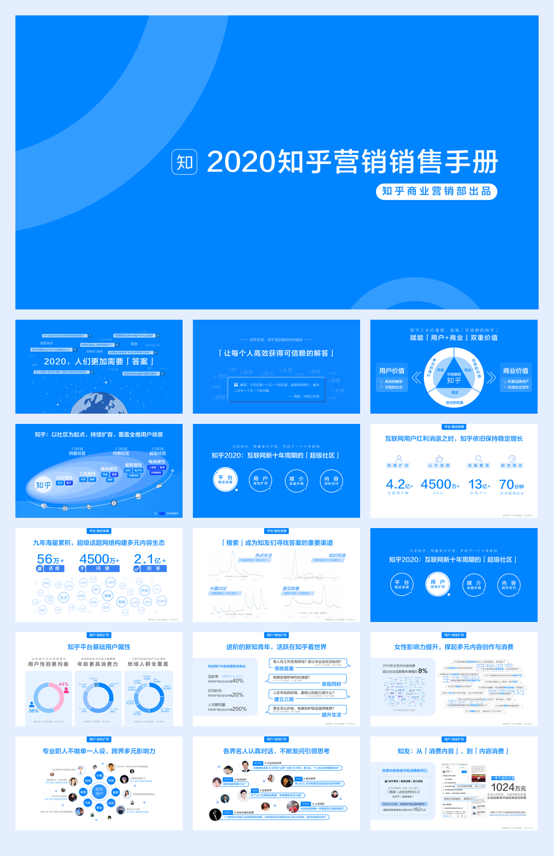2023知乎营销销售手册.pdf