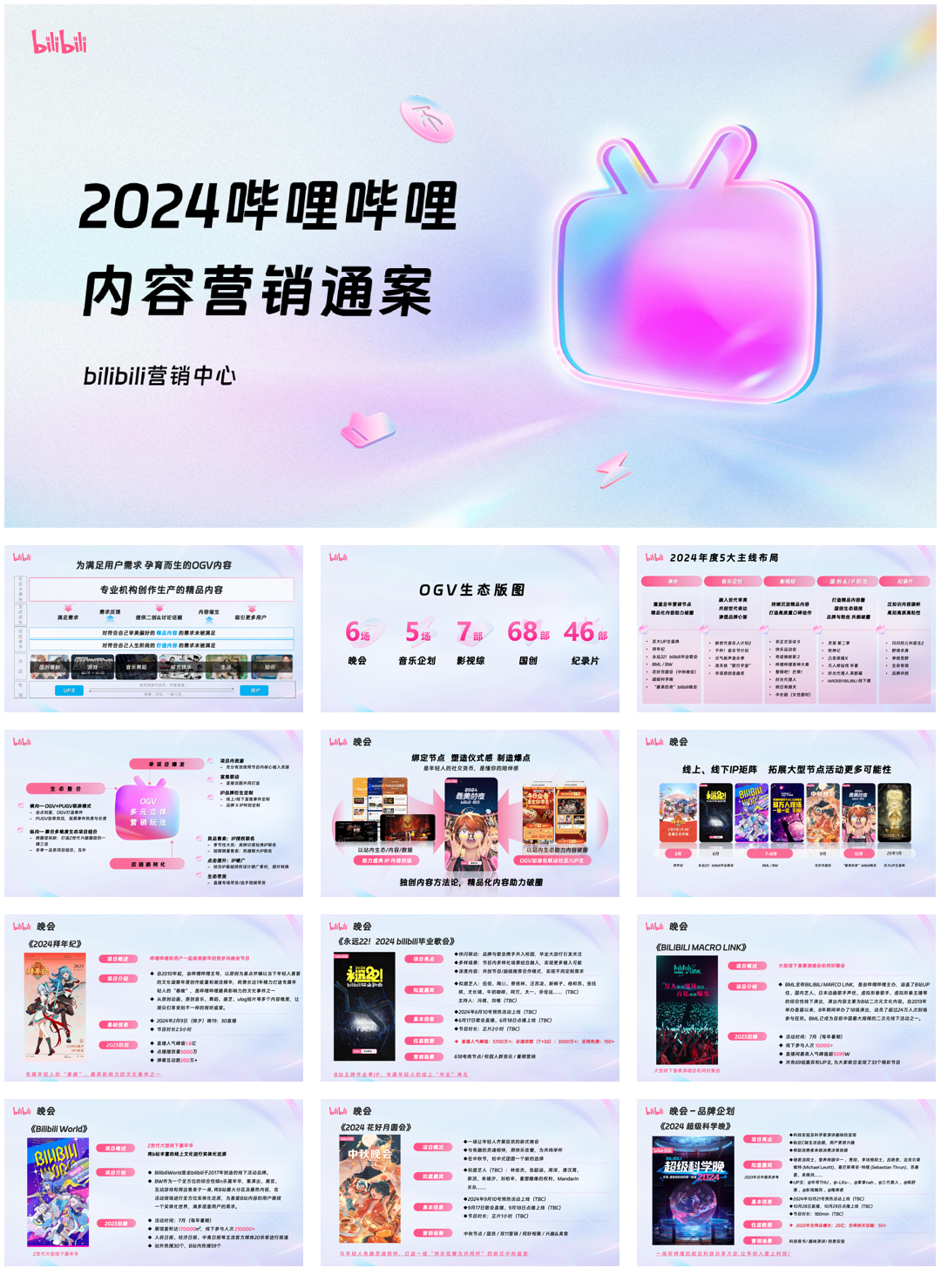 2024哔哩哔哩OGV营销通案.pdf