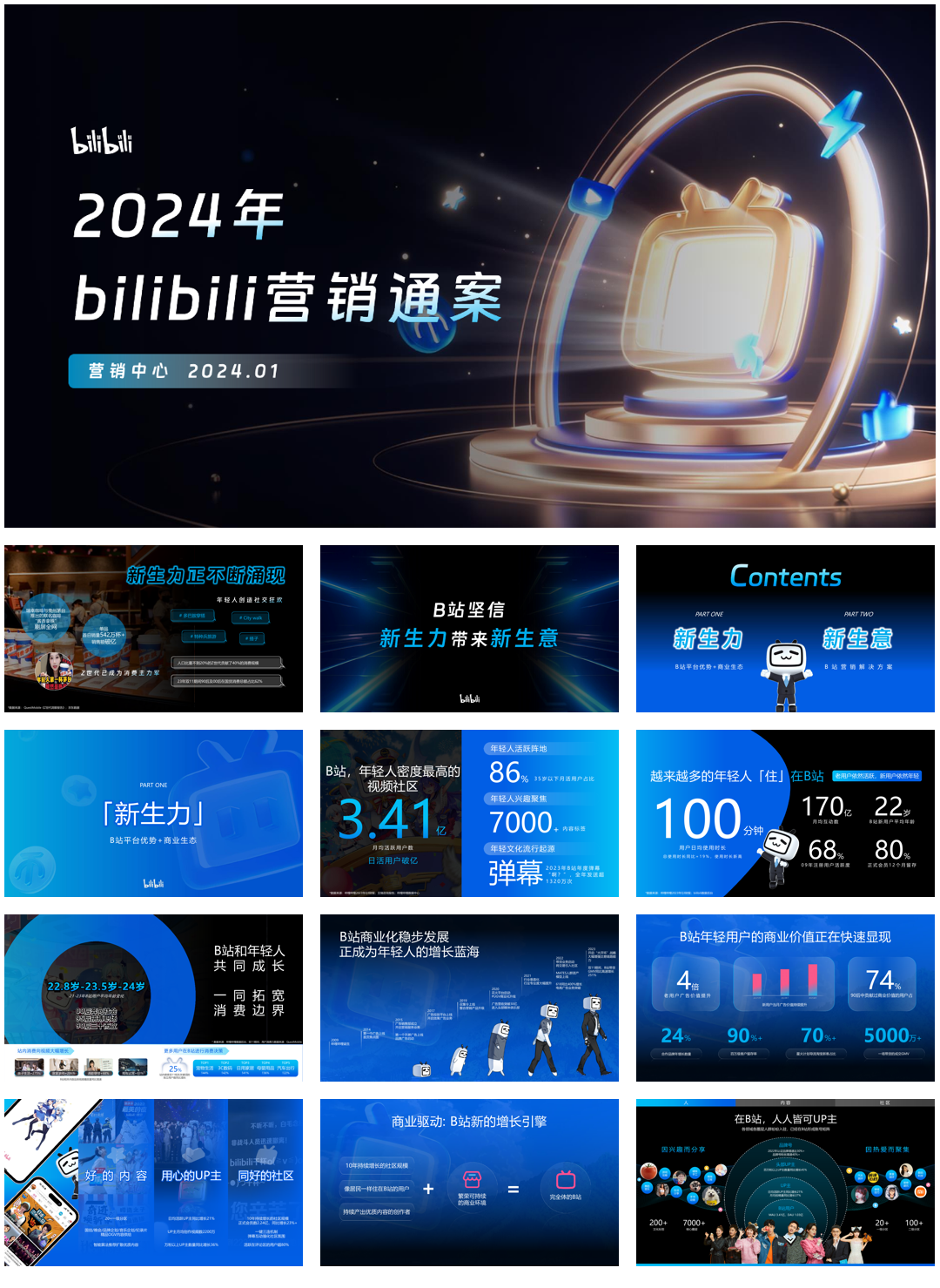 2024年bilibili营销通案.pdf