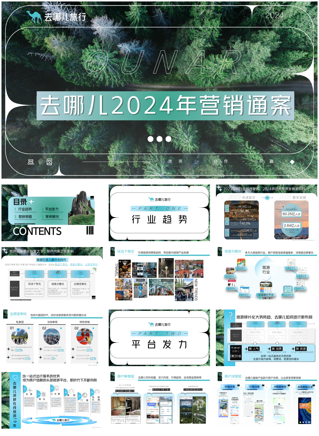 2024年去哪儿营销通案.pdf