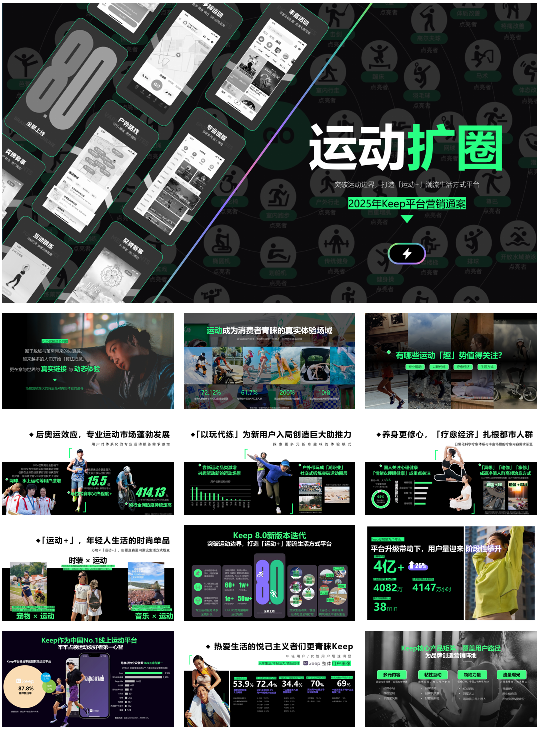 2025年Keep平台营销通案-华南V3.pdf