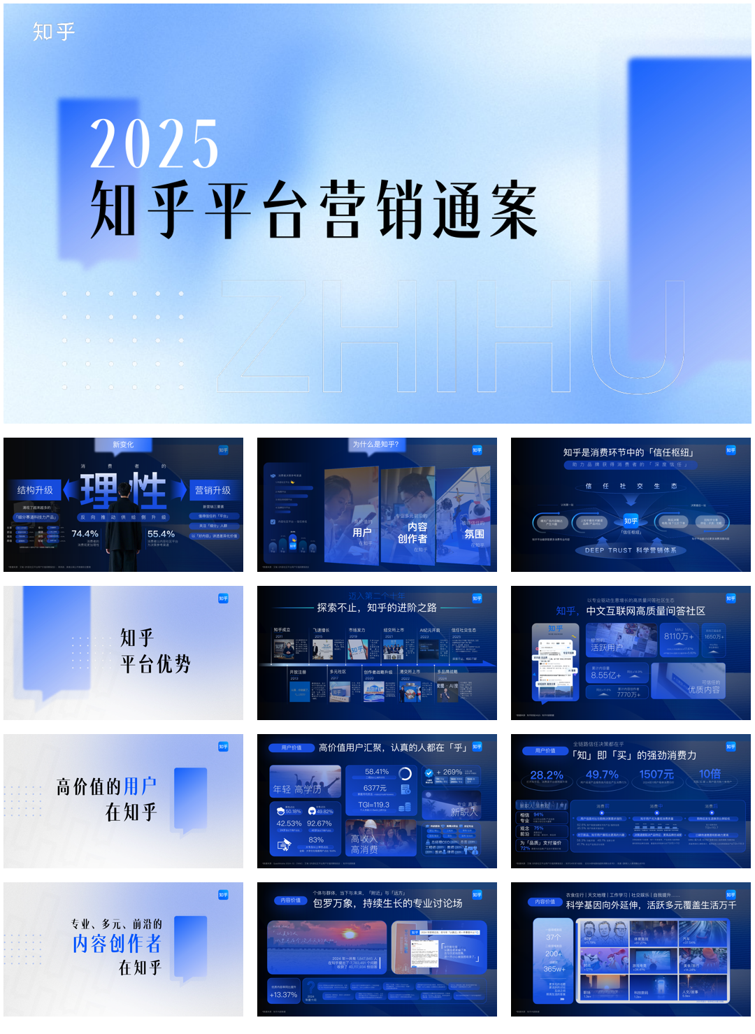 2025知乎平台营销通案.pdf