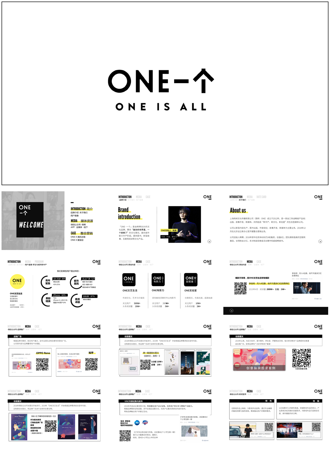 ONE品牌与资源介绍 Q3季度.pdf