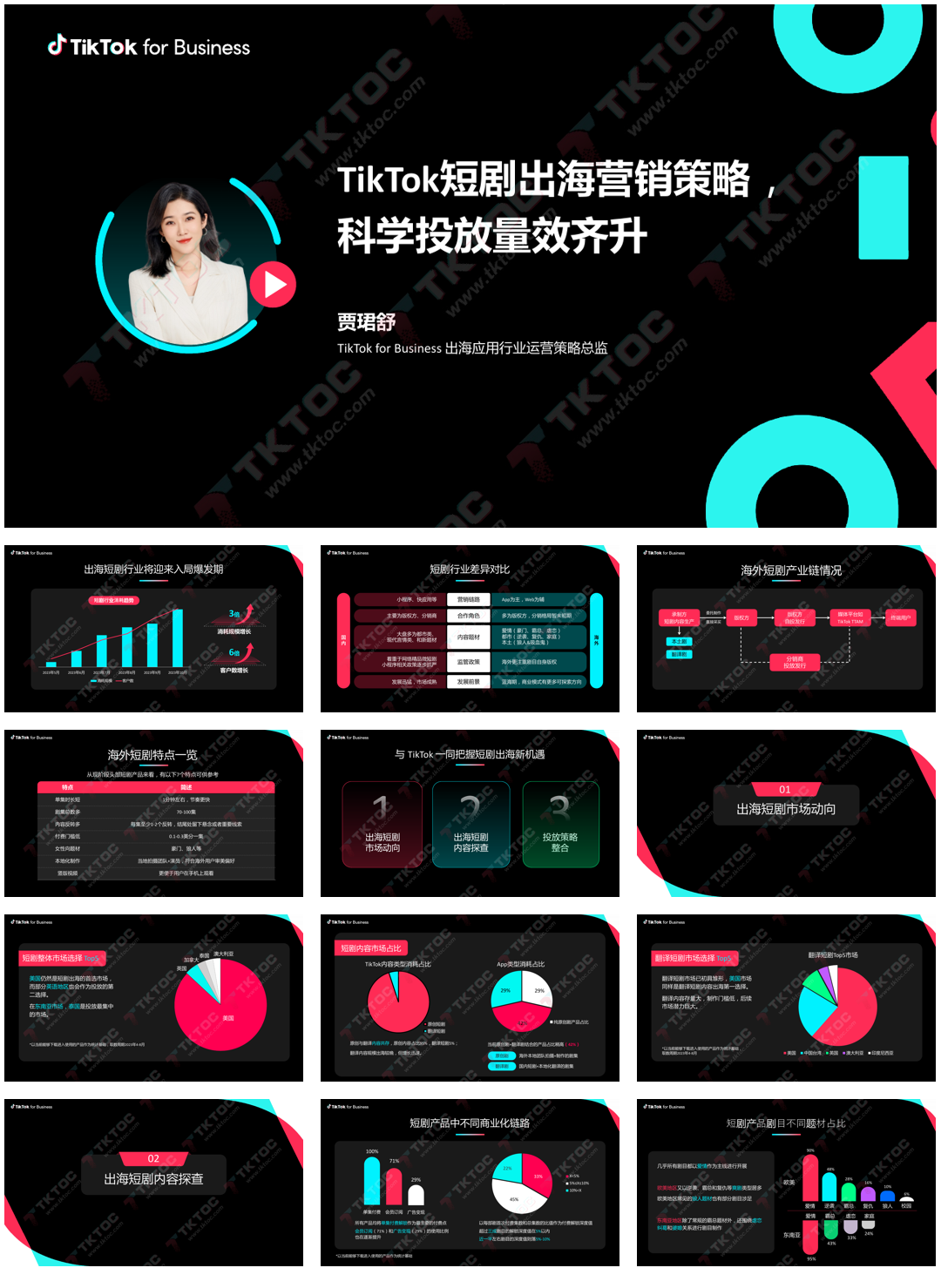 TikTok for Business：TikTok短剧出海营销策略-科学投放量效齐升.pdf