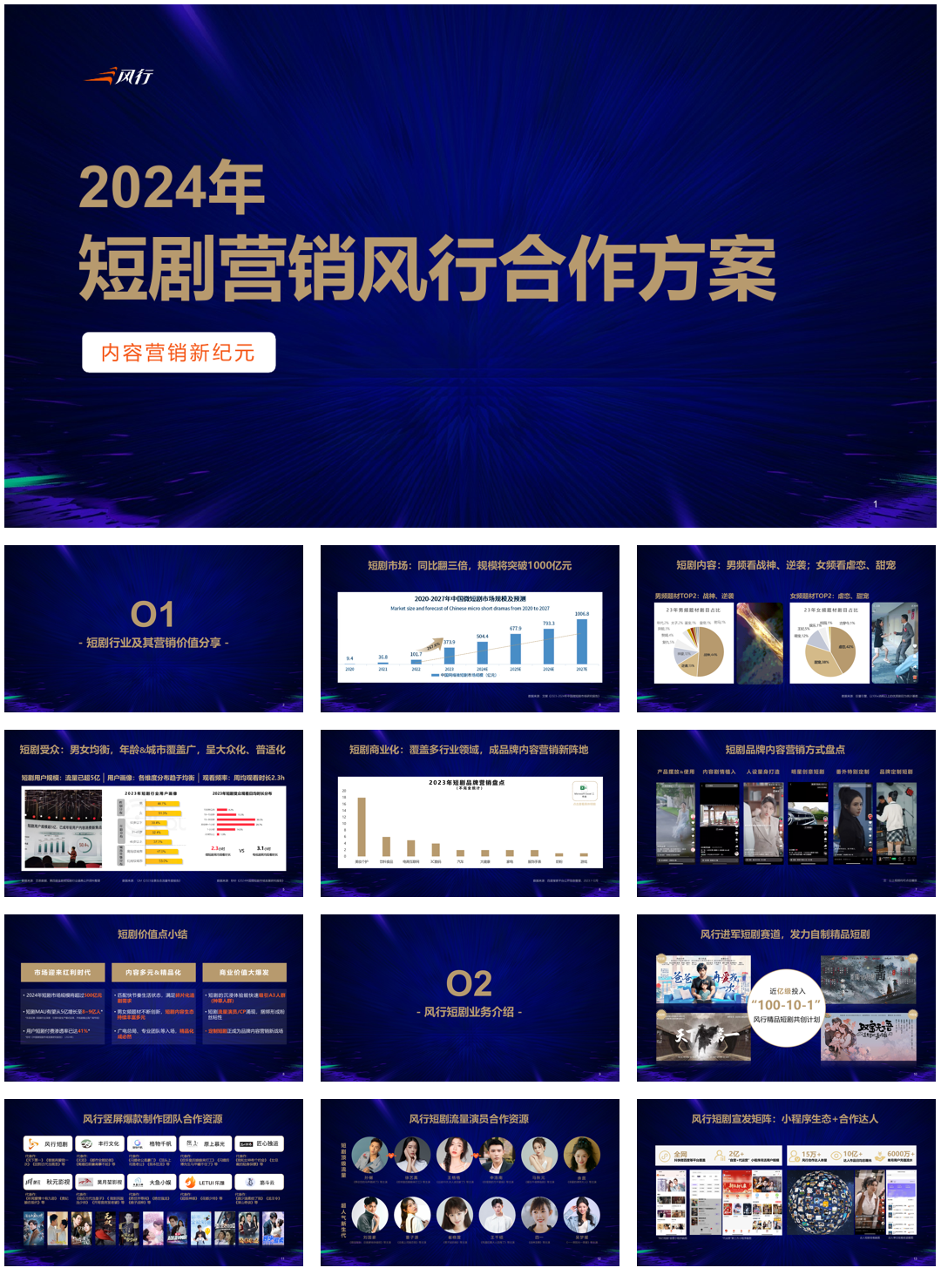 短剧营销风行合作方案.pdf