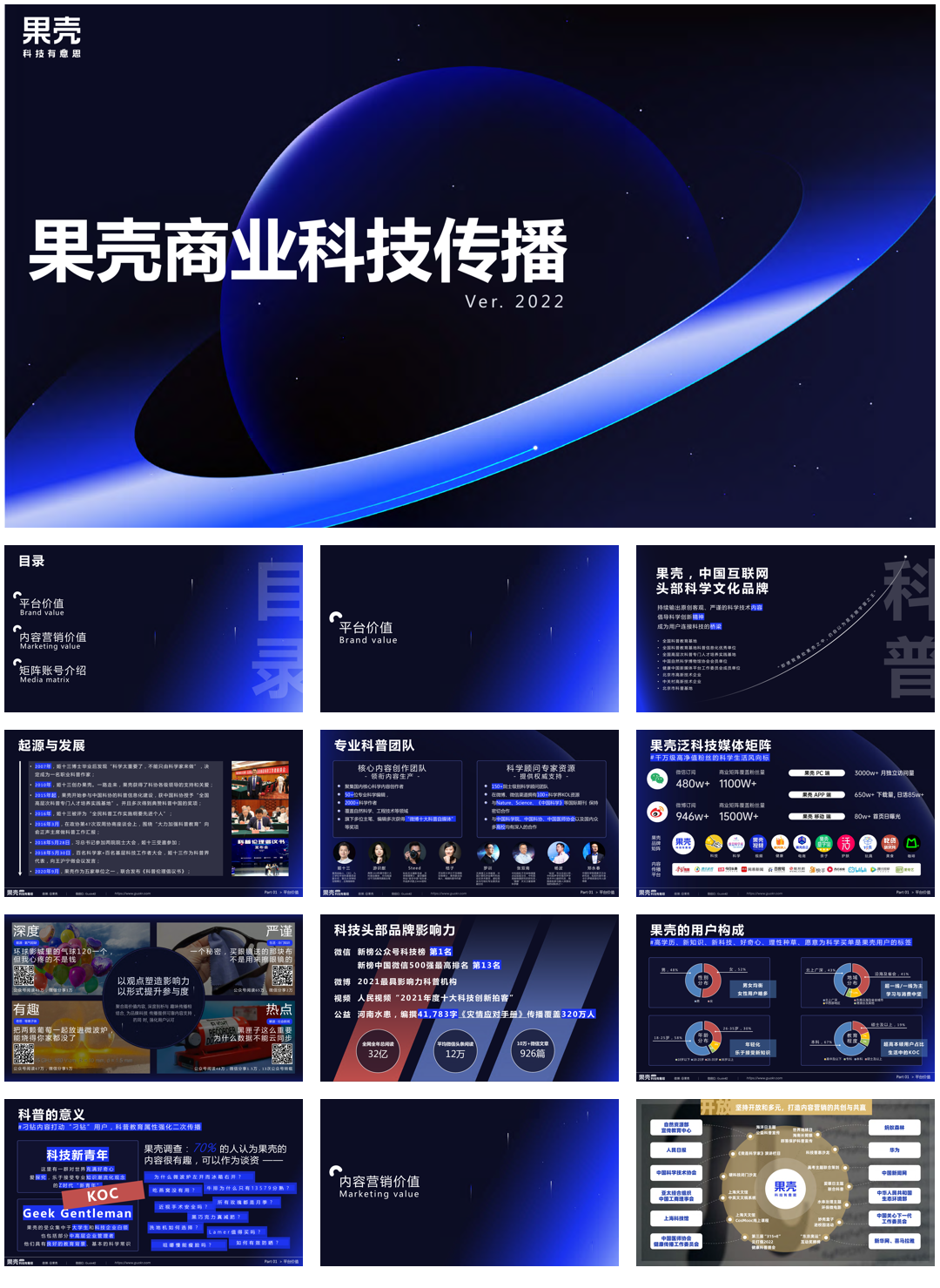 果壳介绍-汽车行业方向.pdf