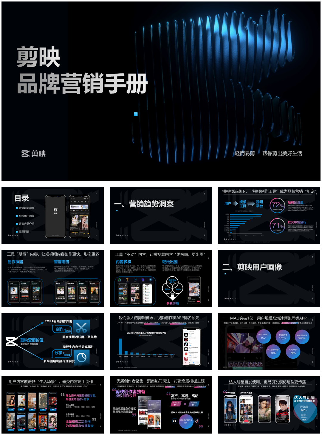 剪映品牌营销手册.pdf