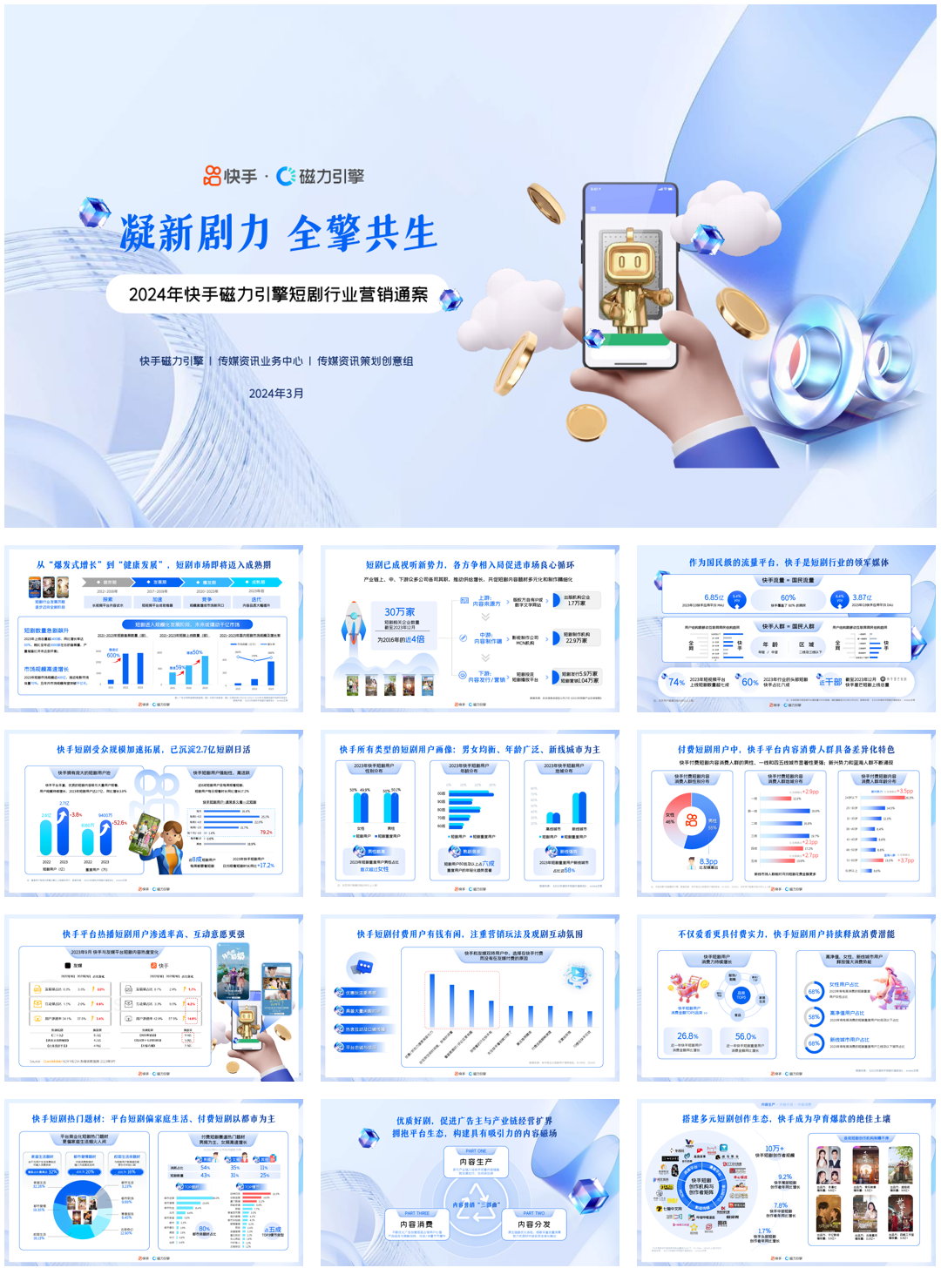 快手&磁力引擎：2024年快手磁力引擎短剧行业营销通案.pdf