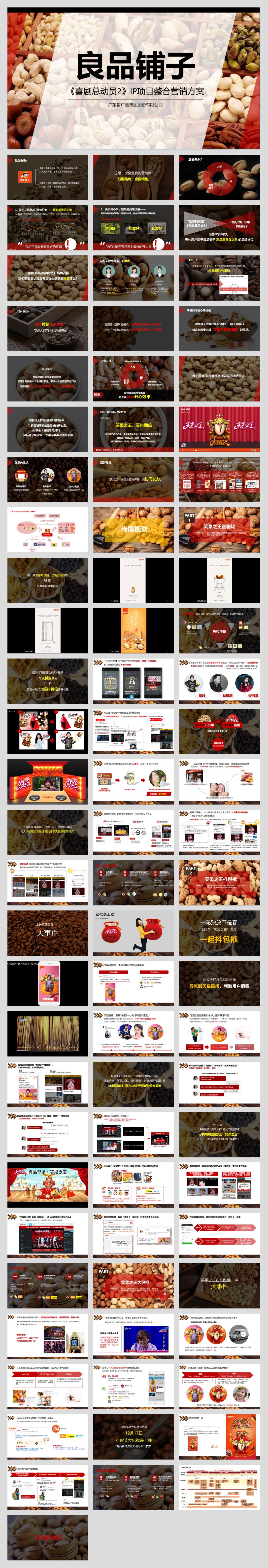 良品铺子《喜剧总动员2》IP项目整合营销方案.pptx