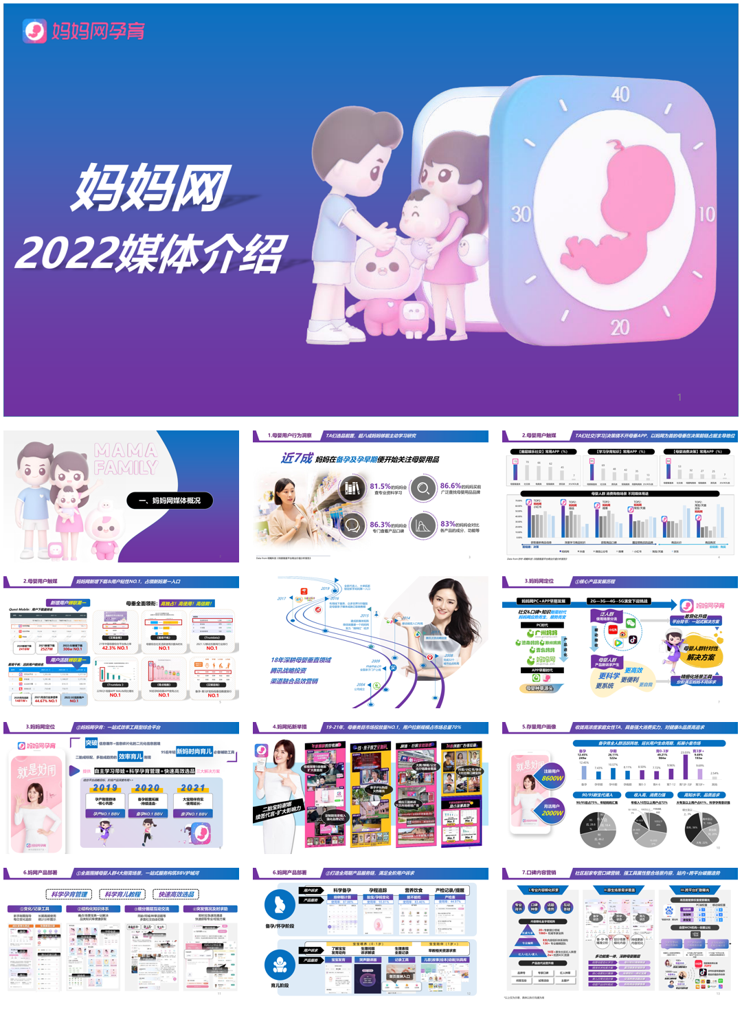 妈妈网2022媒体介绍书new 0505.pdf