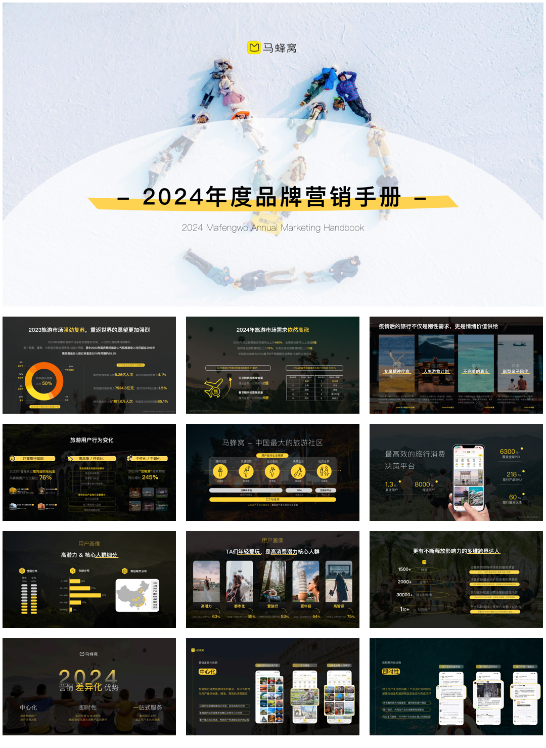 马蜂窝2024营销手册.pdf