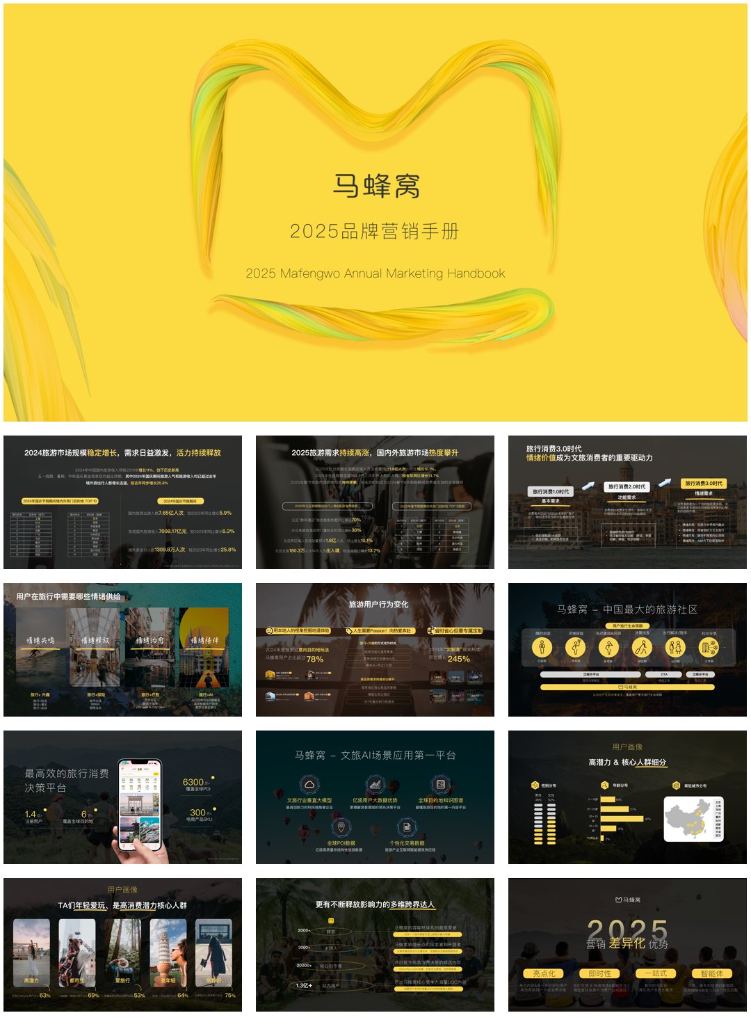 马蜂窝2025品牌营销手册 .pdf