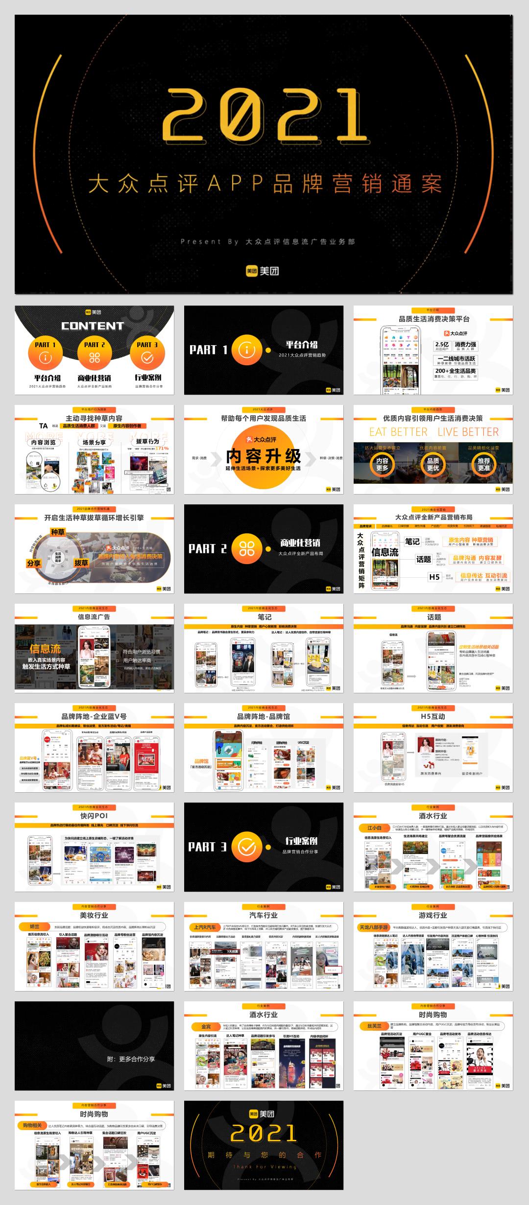 美团点评APP品牌营销通案.pptx