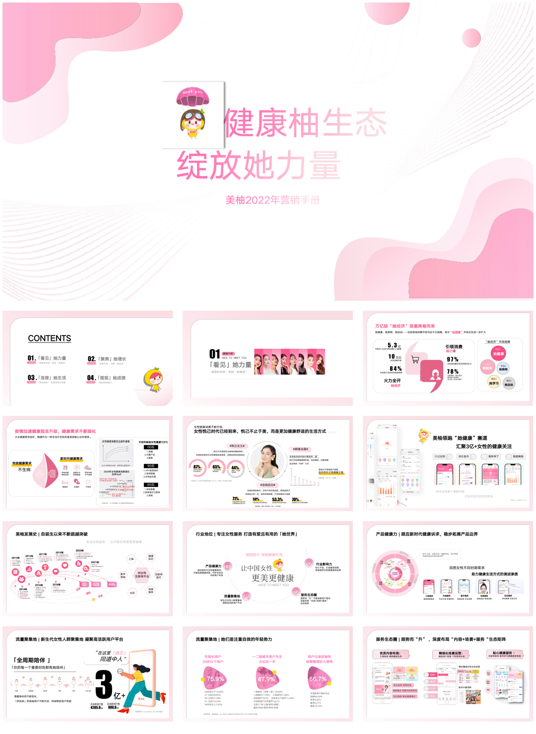 美柚2022年营销手册.pdf