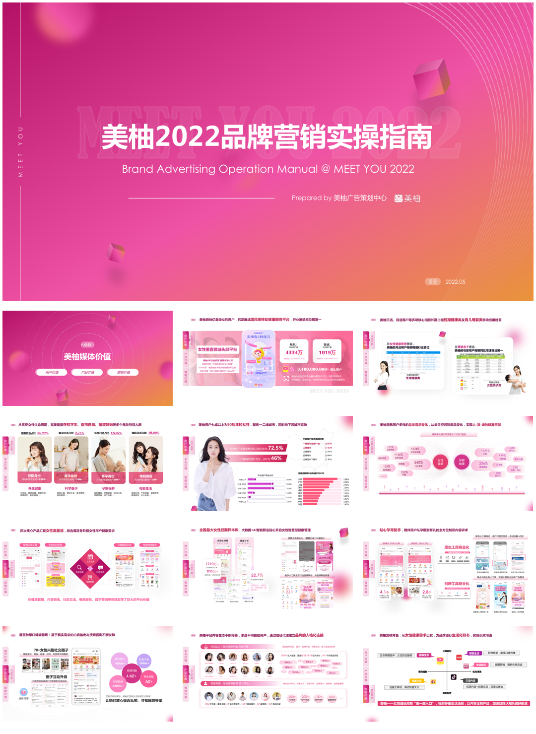 美柚2022品牌营销实手册.pdf
