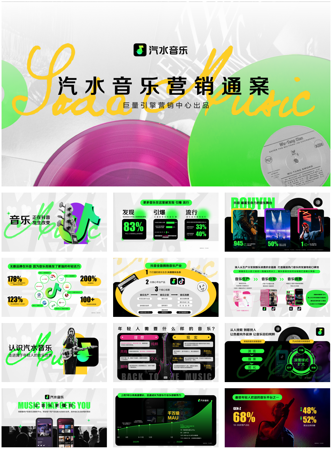 汽水音乐营销通案.pdf