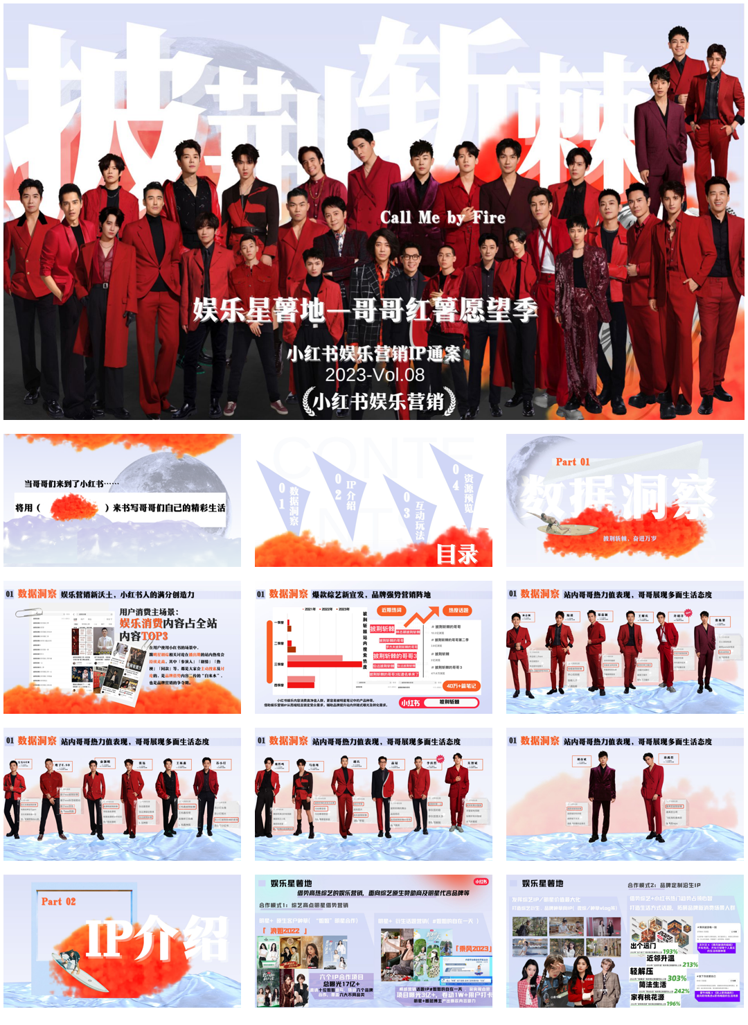 小红书营销中心—娱乐营销—娱乐星薯地—哥哥红薯愿望季 通案.pdf