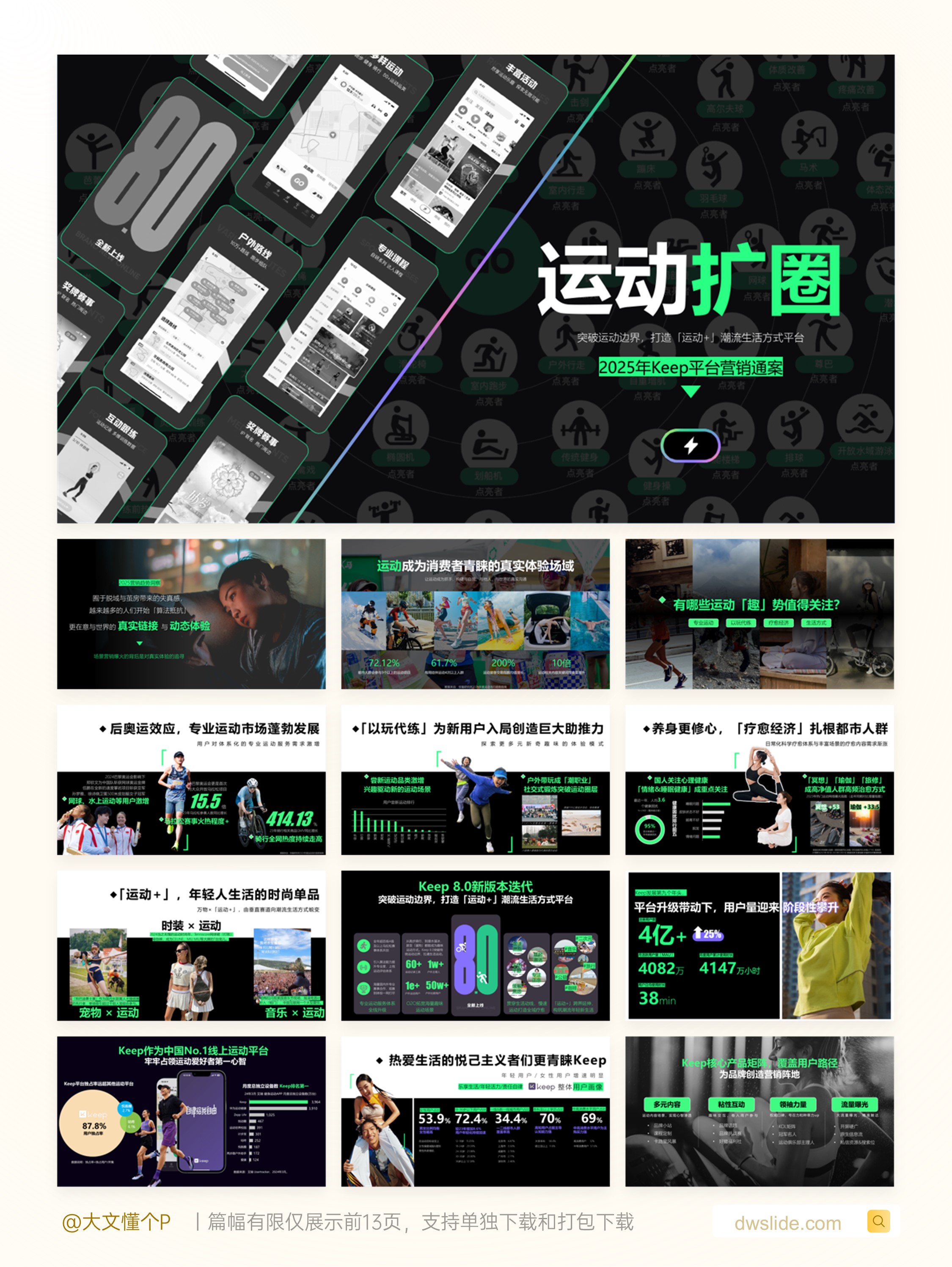 100+份大厂产品营销通案PPT案例！灵感枯竭急救包