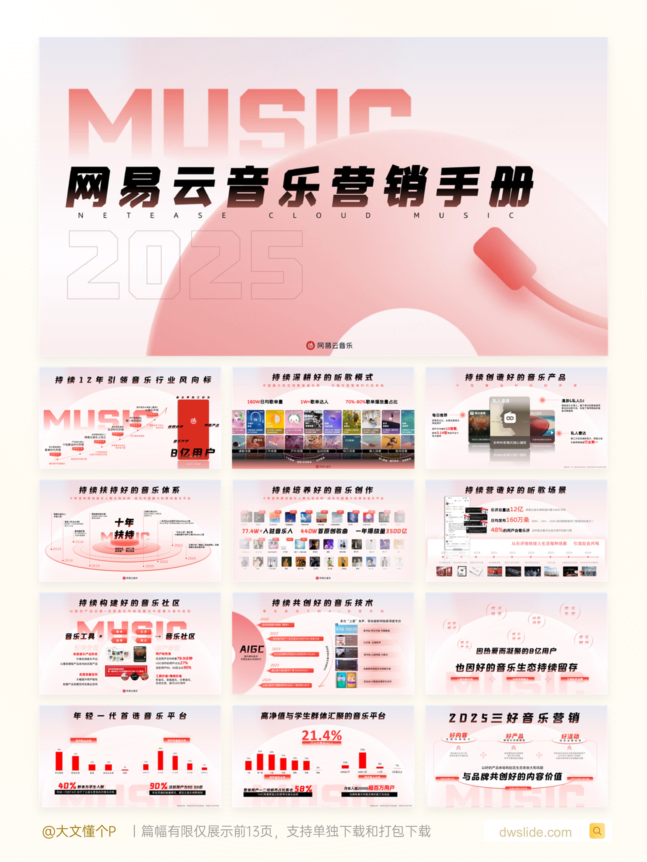 100+份大厂产品营销通案PPT案例！灵感枯竭急救包