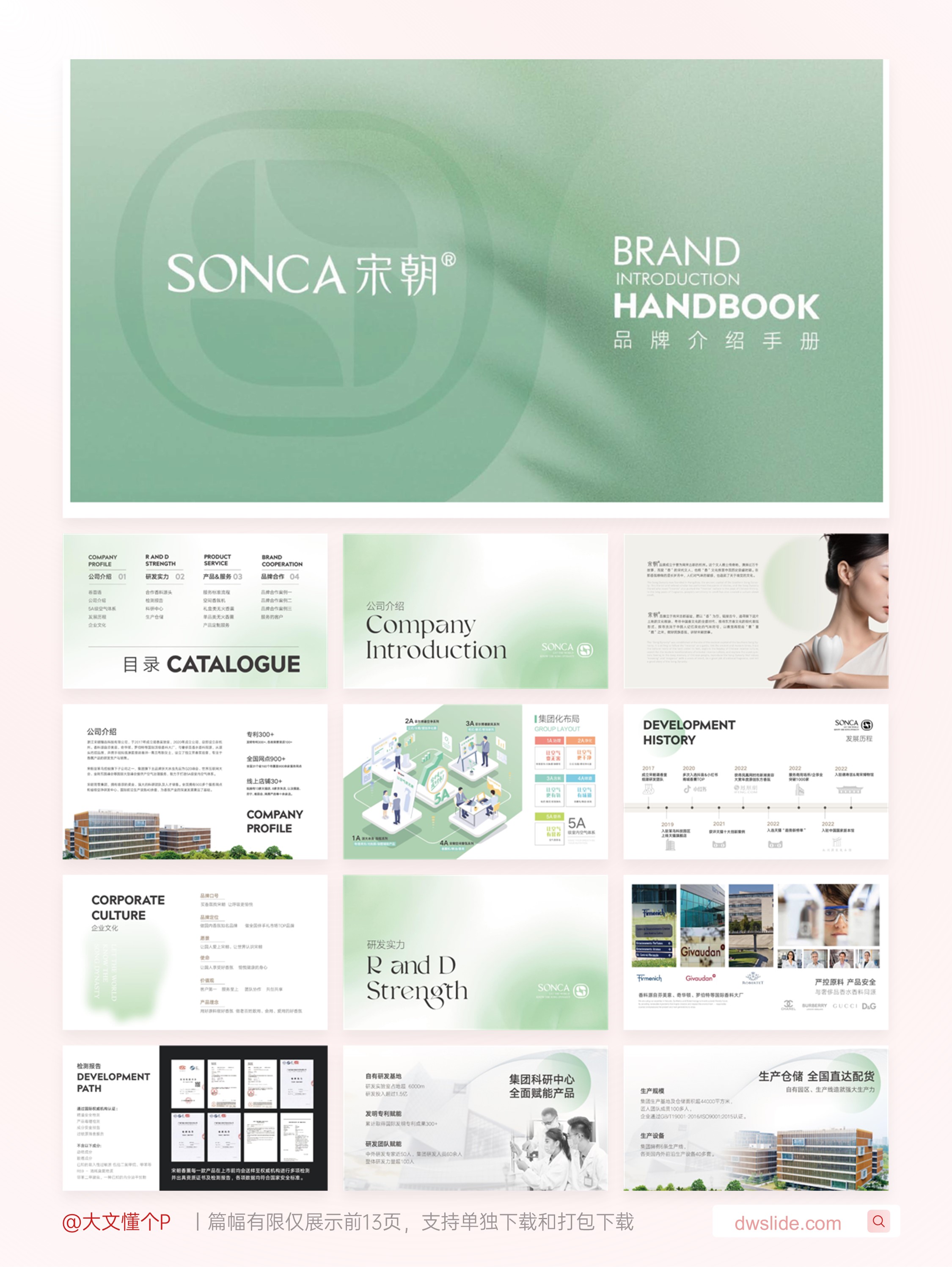 香氛品牌介绍手册PPT案例合集（20份）-[A0605]