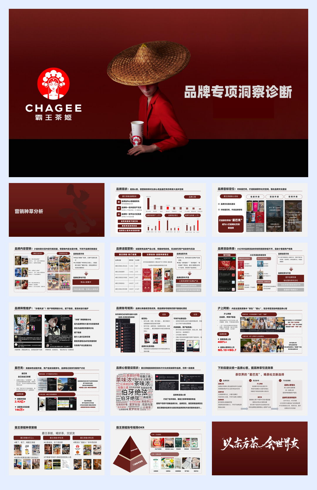 霸王茶姬小红书种草洞察.pdf