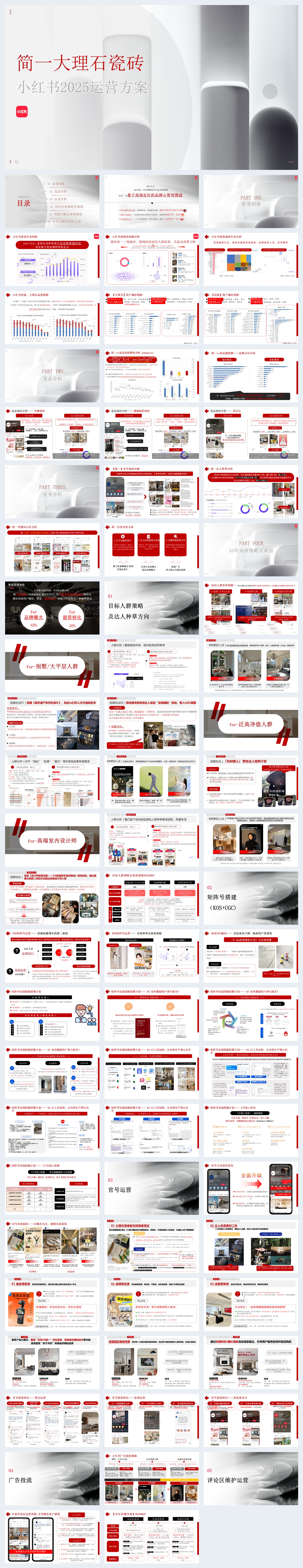 大理石瓷砖2025小红书运营方案.pptx